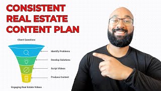 StepByStep Guide to Creating a Consistent Real Estate Content Plan [upl. by Rosina]