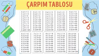 ÇARPIM TABLOSU 1 den 10 a kadar çarpım tablosu [upl. by Cira]