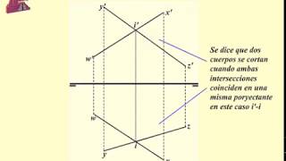 Proyecciones Ortogonales Cuerpos que se Cortan [upl. by Emil]