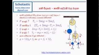 Dynamics  ගති විද්‍යාව  No 3  Motion of Pulleys in Sinhala [upl. by Glorianna]