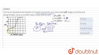 The curve represents the titration of a weak monoprotic acid Ovar what pH range s [upl. by Chatwin]