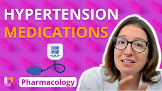 Hypertension medications that affect the RAAS system  Pharmacology  Cardiovascular  LevelUpRN [upl. by Shah]