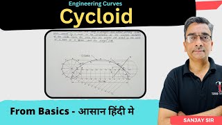 Engineering Curves  Cycloid  Toshib Tutorials  cycloid [upl. by Huei]