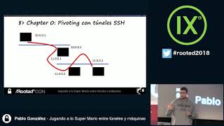 Pablo González  Jugando a los Super Mario entre túneles y máquinas RootedCON 2018  ESP [upl. by Erdnaxela]