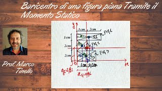 MOMENTO STATICO E BARICENTRO GEOMETRIA DELLE AREE [upl. by Zebe]