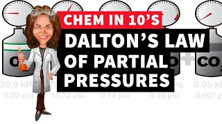 Daltons Law of Partial Pressures [upl. by Atikahs]