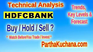 HDFC Bank Technical Analysis Navigating Recent Price Drops and Key Support Levels [upl. by Chappell]