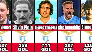 I 100 MIGLIORI CANNONIERE DELLA STORIA DEL SS LAZIO [upl. by Laven]