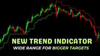 Pullback New Trend Indicator II Updated With Wide Range For Bigger Targets [upl. by Letha]