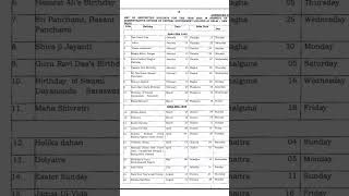 Government Holidays 2024  Central Government Holidays 2024 shorts advayainfo [upl. by Eidnar]