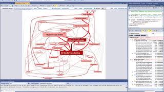 CppDepend Dependency Graph [upl. by Amme]