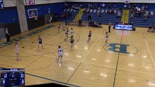 Brockport High School vs Pittsford Sutherland High School Womens JV Basketball [upl. by Alle93]