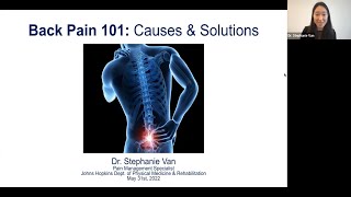 Back Pain Causes and Treatments Webinar [upl. by Aiceila]