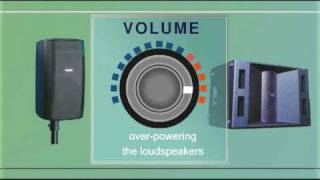 Understanding Sound Reinforcement  Power Amplifiers Part 2 [upl. by Ahon406]