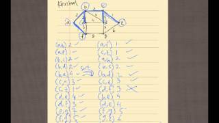 Tutorial Minimum Spanning Tree Kruskal amp Prim [upl. by Vivi]