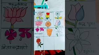 10 phoolon ke Naam Sanskrit mein aur uska drawing [upl. by Perni]