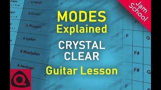 Modes Explained Effective and Crystal Clear Guitar Tutorial with Examples [upl. by Ahsercal775]