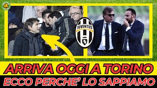 ALLEGRI È GIÀ FUORI CLAMOROSE NOTIZIE DIRETTAMENTE DA TORINO Ecco cosa è successo [upl. by Subir]