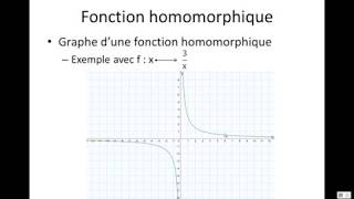 Fonctions  Formes fonctionnelles et graphes suite [upl. by Bev]