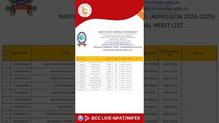 Master Of Pharmacy Provisional General Merit List shorts shortvideo viralvideo youtubeshorts [upl. by Dieball]