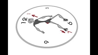 Diagonal Pelvic Tilting for SI Joint Stabilization [upl. by Netsreik]