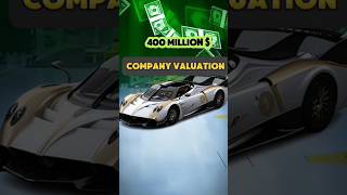 quotFrom Peon to Billionaire The Lamborghini Success Storyquotshorts story [upl. by Alled]