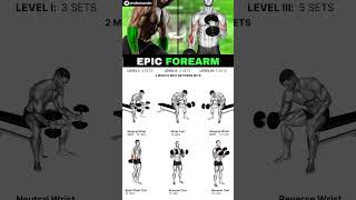 30DAY EPIC FOREARM WORKOUT Build Stronger Bigger Forearms [upl. by Zollie356]