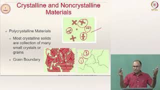 Lecture 5 Part 2  Crystal Structure  7 Single Crystal and Polycrystalline Materials [upl. by Abdu145]