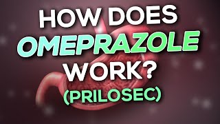 Omeprazole Prilosec Nursing Drug Card Simplified  Pharmacology [upl. by Elidad]