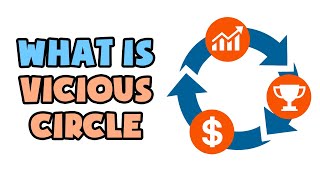 What is Virtuous Circle  Explained in 2 min [upl. by Eeclehc186]