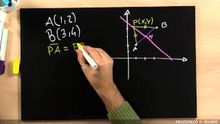 Luoghi geometrici asse di un segmento Domenico Brunetto [upl. by Lidda]