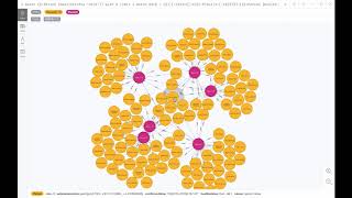 Contact tracing demo  part 2  graph data querying [upl. by Eremihc]