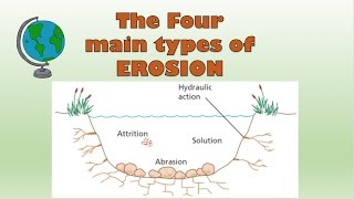 Types of erosion coast amp river  diagram and explanation [upl. by Ailecec]