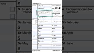 What is tax form 1099K [upl. by Gilcrest]