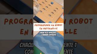 Programmer un robot en maternelle  Cubetto [upl. by Friedman]