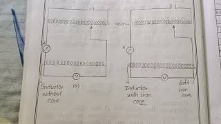 To measure the resistance and impedance of an inductor with or without iron core with reading study [upl. by Ramat774]