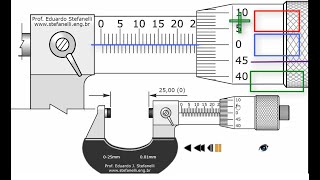 Lectura del MICROMETRO de precisión 001mm [upl. by Yrogerg744]