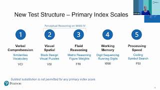 Overview of the WAIS5 [upl. by Lawford280]