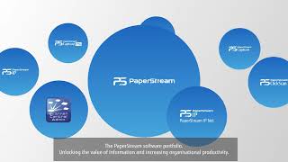 Introducing the PaperStream Software Portfolio [upl. by Nnyleuqcaj]