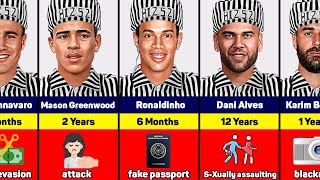 Footballers Who Have Been In Prison FC JAIL ⛓ [upl. by Annavaj]