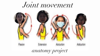 joint movement [upl. by Jansen]