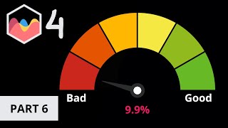 How to Create Gauge Chart With Needle in Chart JS 4 Part 6 [upl. by Caron]