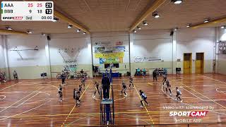 Asd pallavolo RhoLovvey TW U16F23112024 [upl. by Moe253]