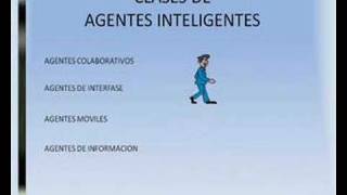 AGENTES INTELIGENTES AGUACHICA CESAR [upl. by Dnomad]