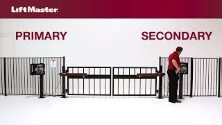 How to Activate Wireless Communication in LiftMaster Dual Swing Gate Operators [upl. by Alilad]