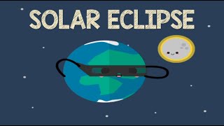 Solar Eclipse  Animation [upl. by Abehsile687]