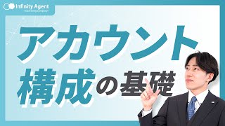 広告で成果を出す秘訣はアカウント構成！抑えるべきポイントをお伝えします [upl. by Nickie]