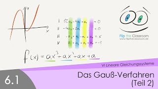 61 Das GaußVerfahren Teil 2 [upl. by Geiss18]