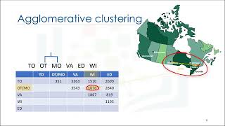 44 Hierarchical Clustering 618 [upl. by Dearman]