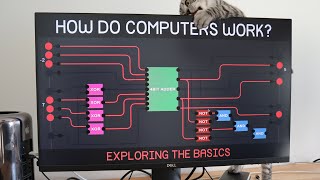 Exploring How Computers Work [upl. by Telrahc711]